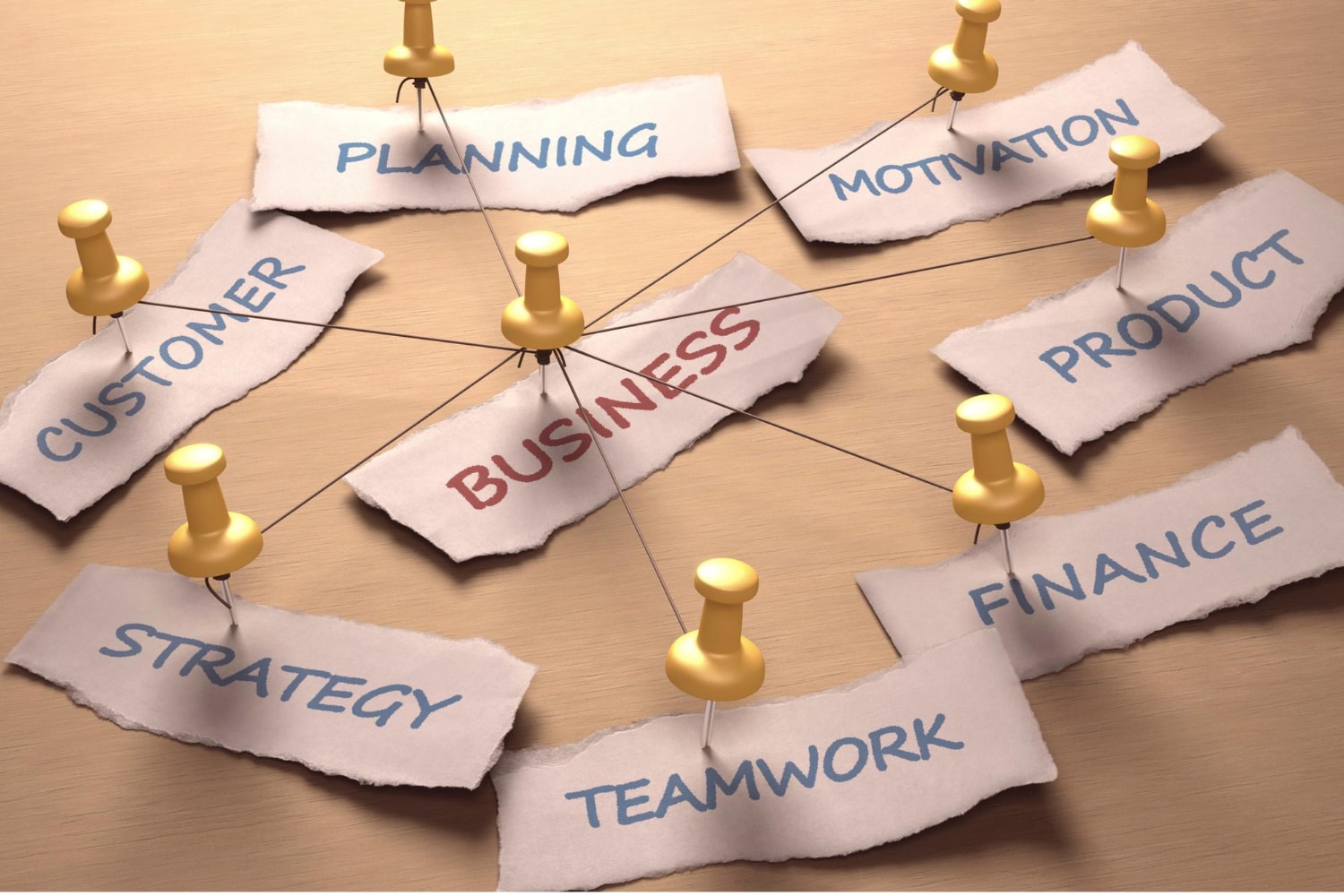 How to Create a Working Coffee Shop Business Plan?