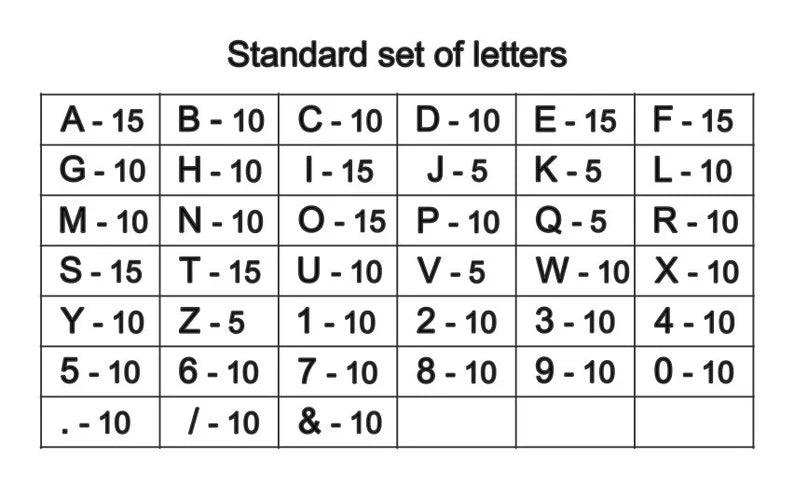 Changeable Wooden Wall Menu Rails