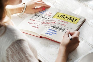 Menu Pricing Strategies That Boost Sales
