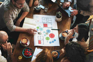 How to Create a Restaurant Marketing Plan That Actually Works