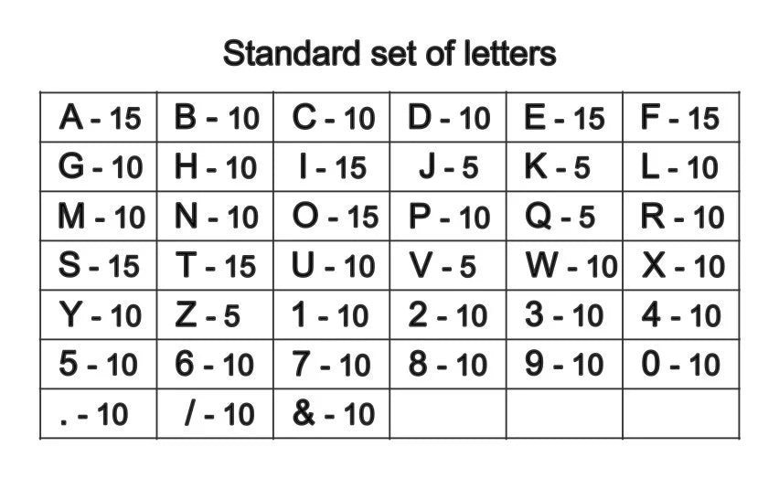 Wall Menu Rails for Cafes and Barbershops